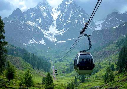 Kashmir Highlights – From Jammu to Beautiful Valleys
